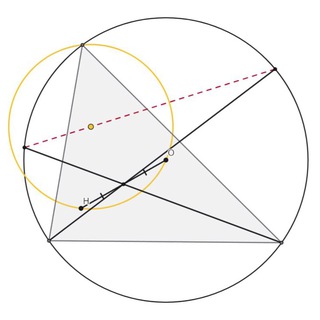 Geometry Daily