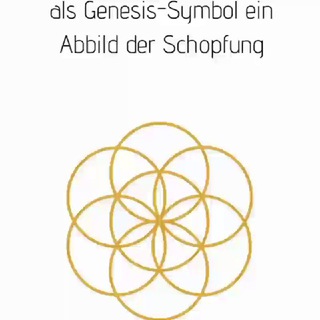 Zukunftstechnologien 👍🙏👍